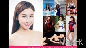 Suki T. Hong Kong model